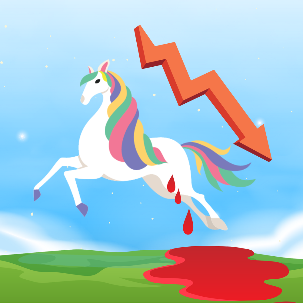 Unicorn Bleed