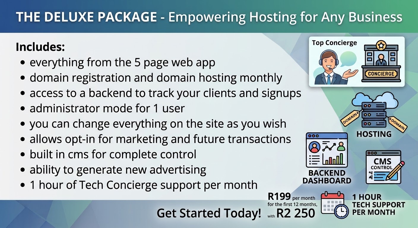 The Deluxe Package — Empowering Hosting for Any Business