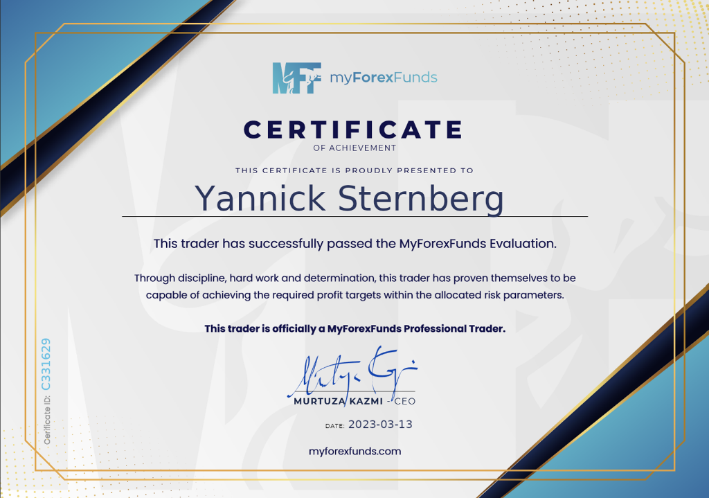 MyForexFunds Challenge