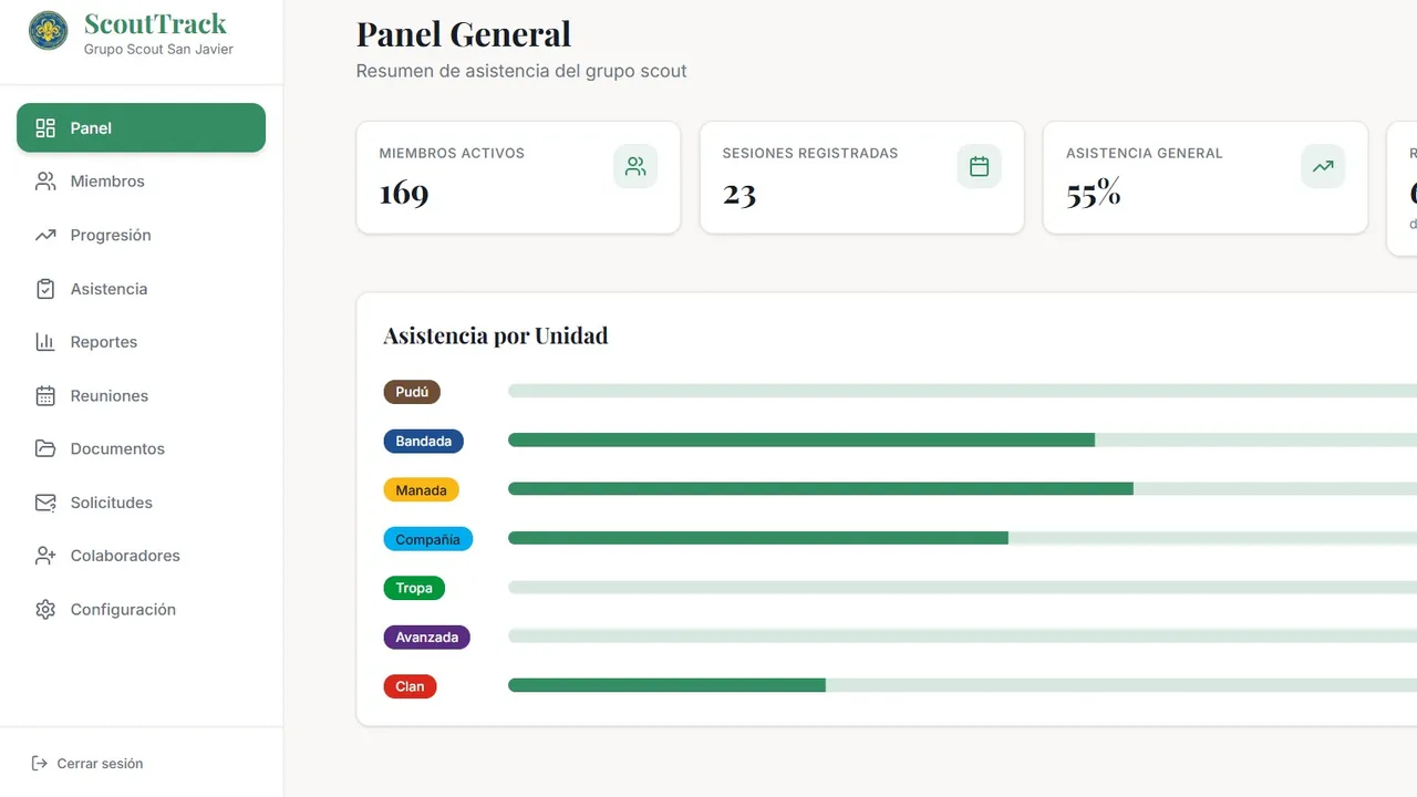 Plantilla ScoutTrack template preview