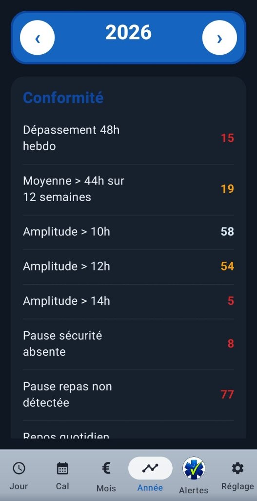 Capture d'écran : Historique complet