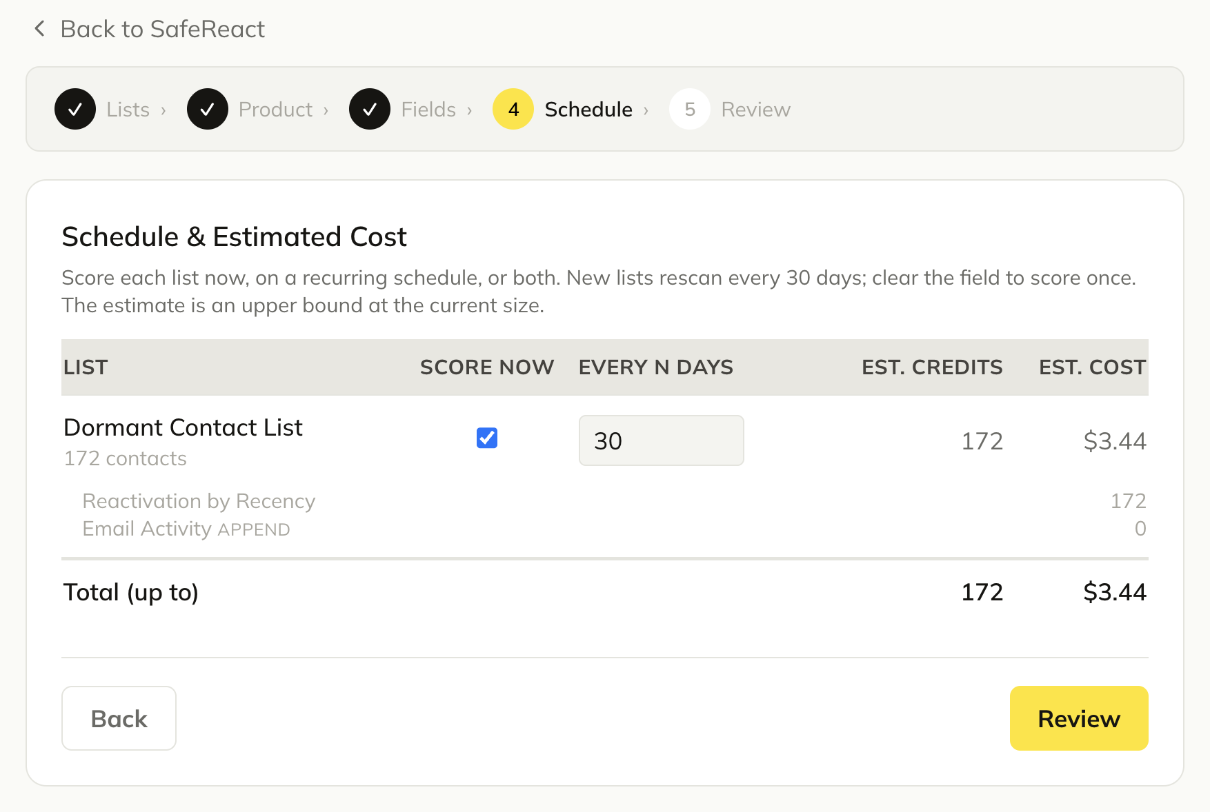 Schedule and estimated cost step showing scoring schedule and credit totals.