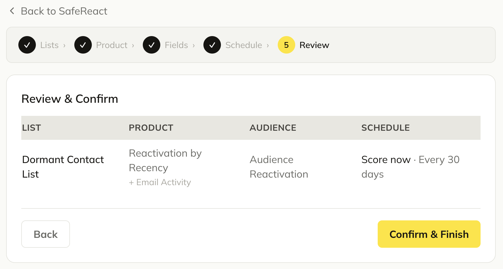 Review and confirm step showing final summary table of list, product, audience, and schedule.