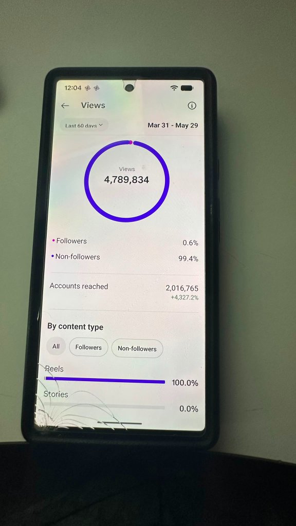 Community proof 19
