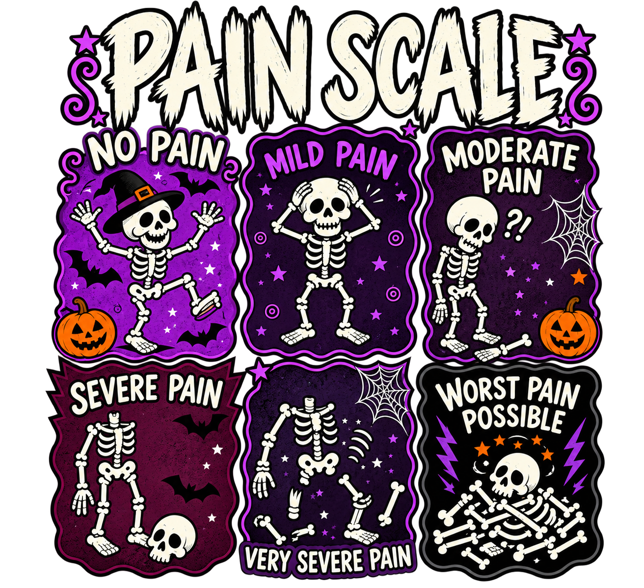 Halloween Pain Scale