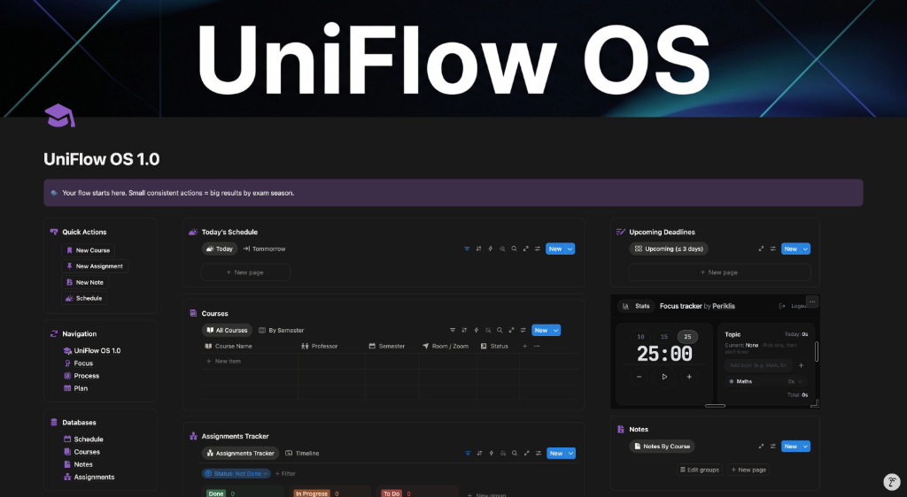UniFlow OS Dashboard
