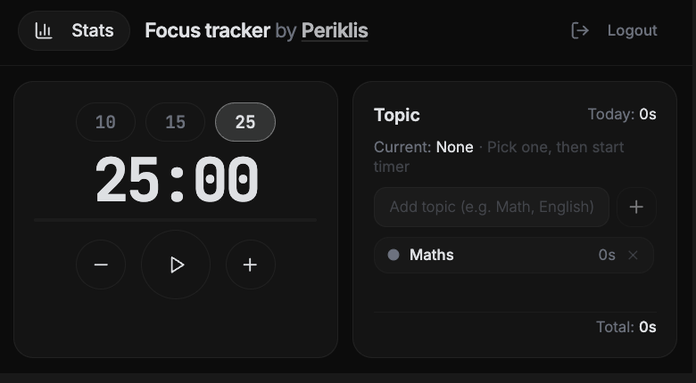 Focus Tracker Stats