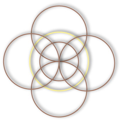 Logo Pedagogia del Sole