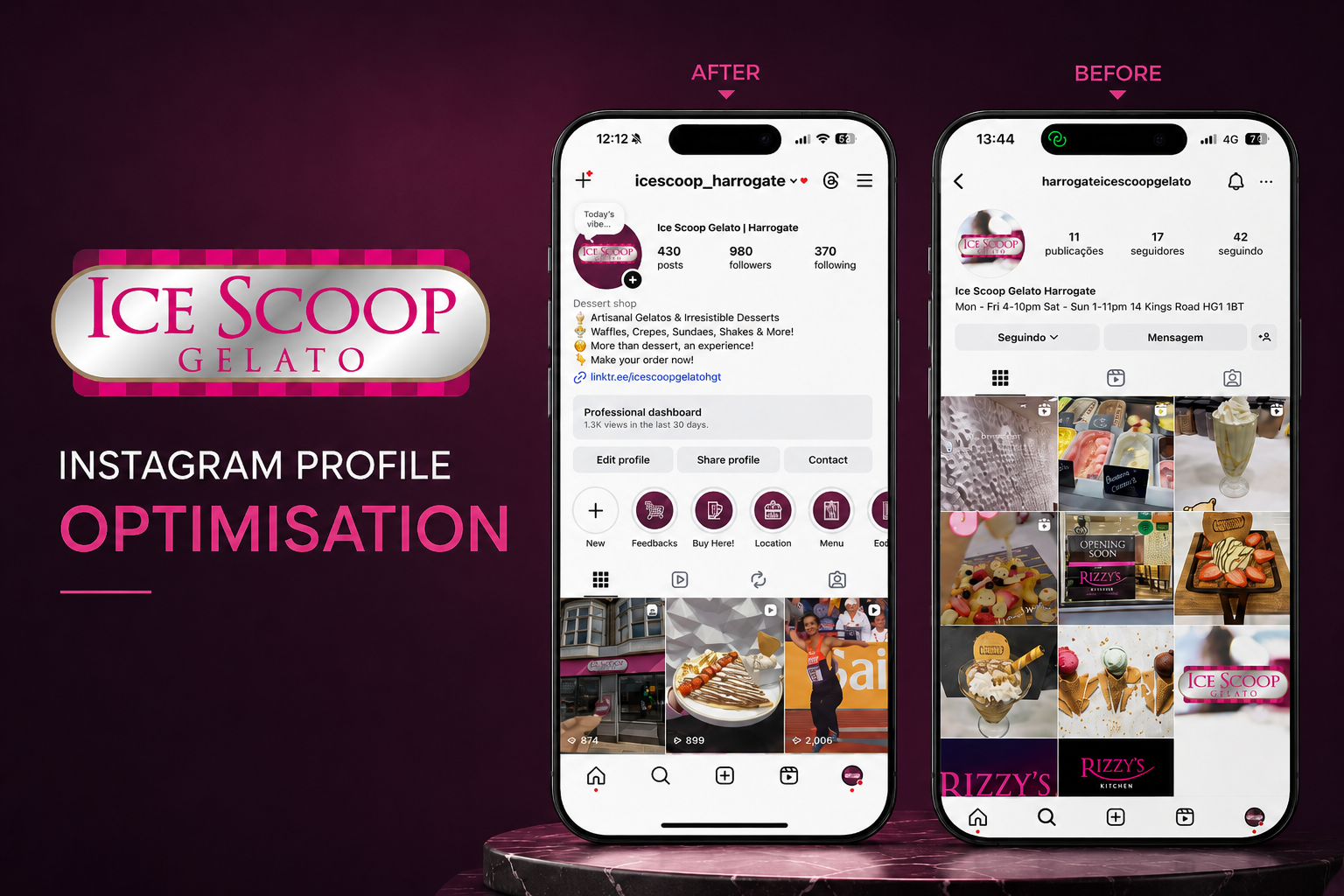 Ice Scoop Gelato — Profile Optimisation