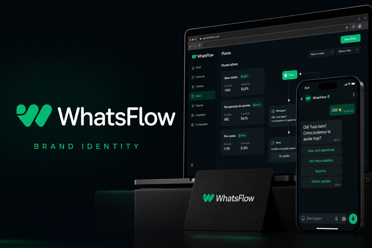 WhatsFlow — Brand Identity