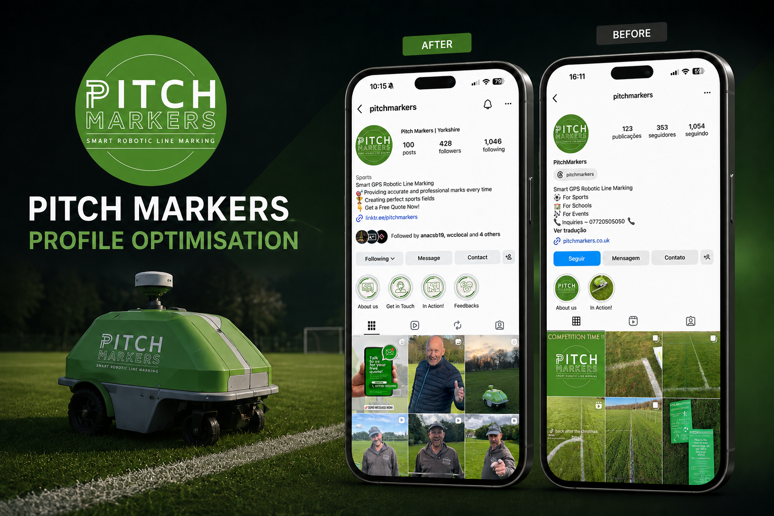 Pitch Markers — Profile Optimisation