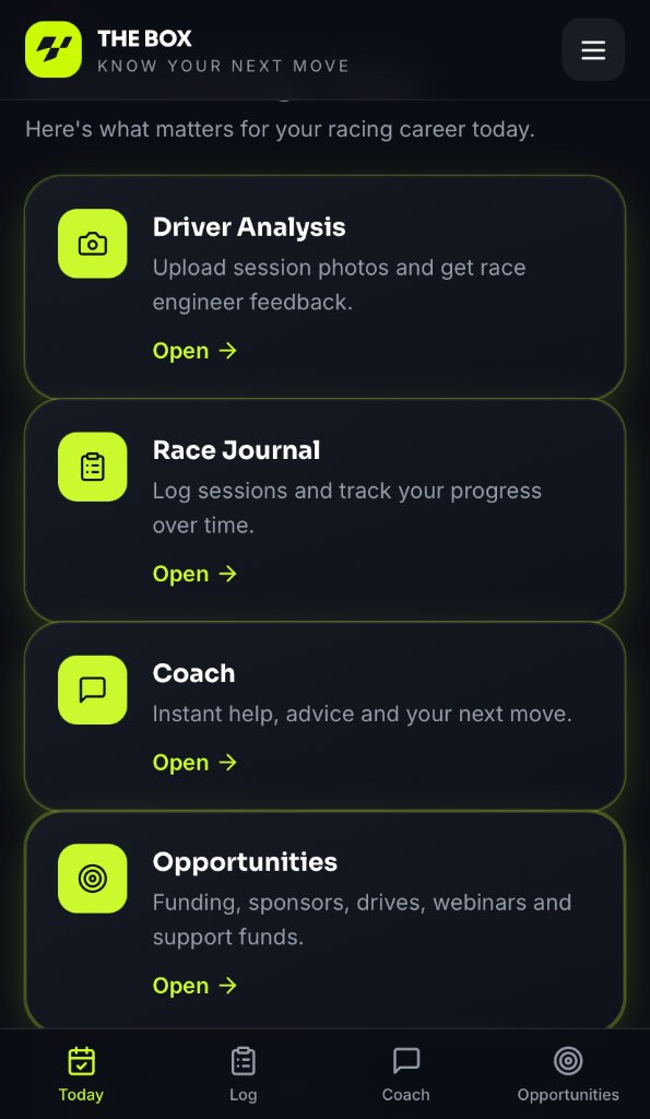 Dashboard showing funding opportunities