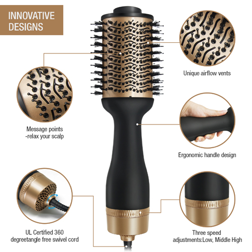 Innovative Design