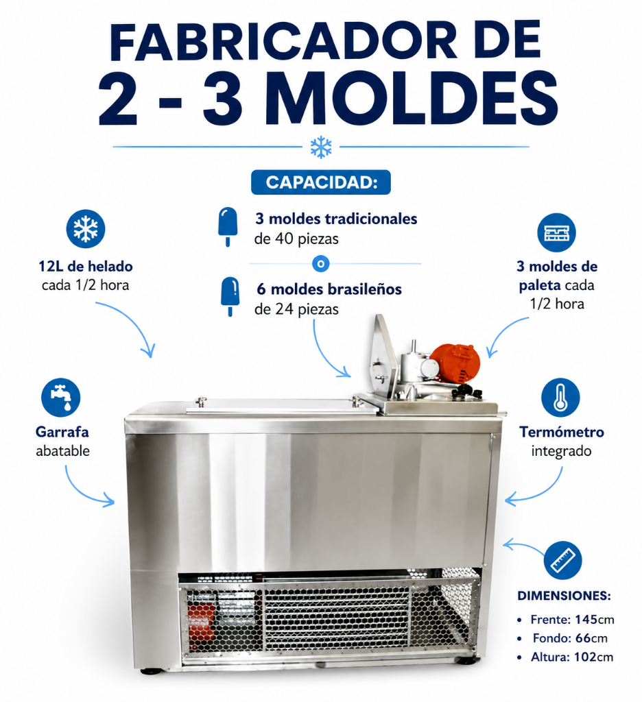 Fabricador de 2-3 Moldes