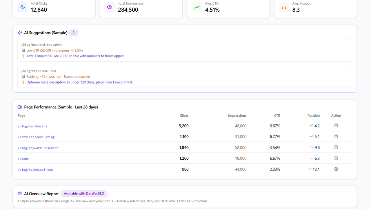 SEO Dashboard（SEOダッシュボード ） — GSC + AI Optimization template preview