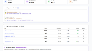 SEO Dashboard（SEOダッシュボード ） — GSC + AI Optimization template preview