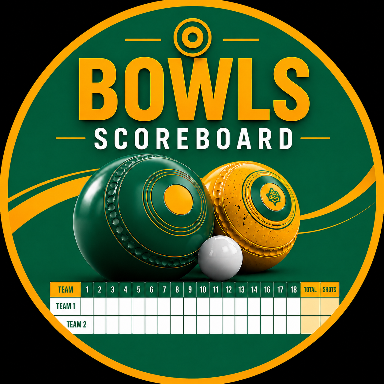 Bowls Scoreboard