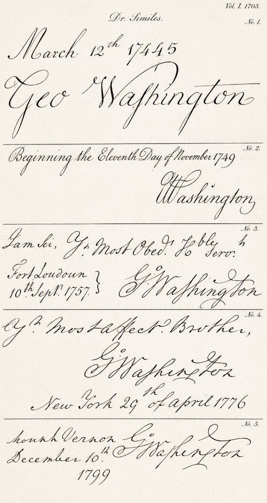 Washington's Signatures & Dates