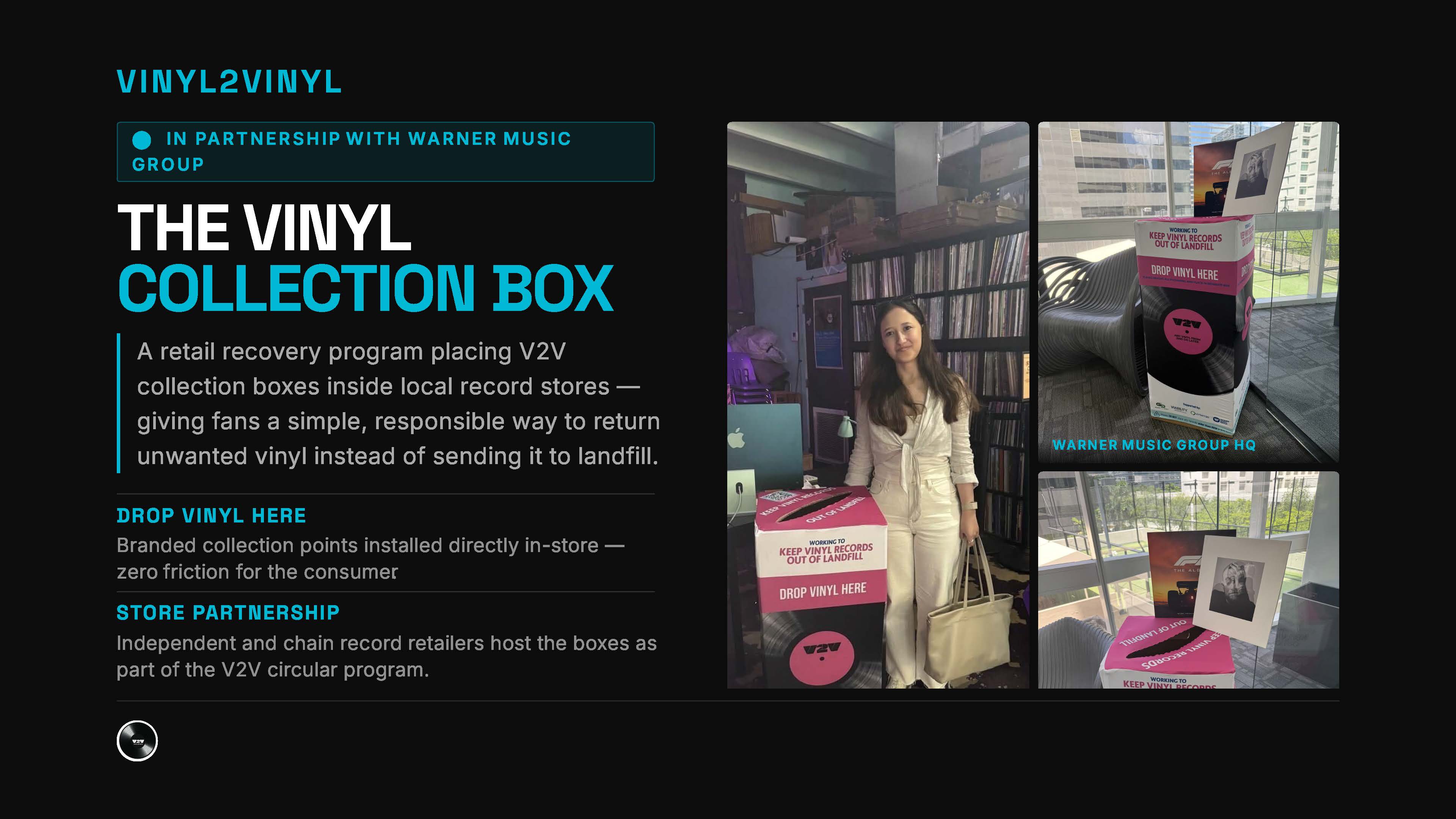 IN-STORE COLLECTION