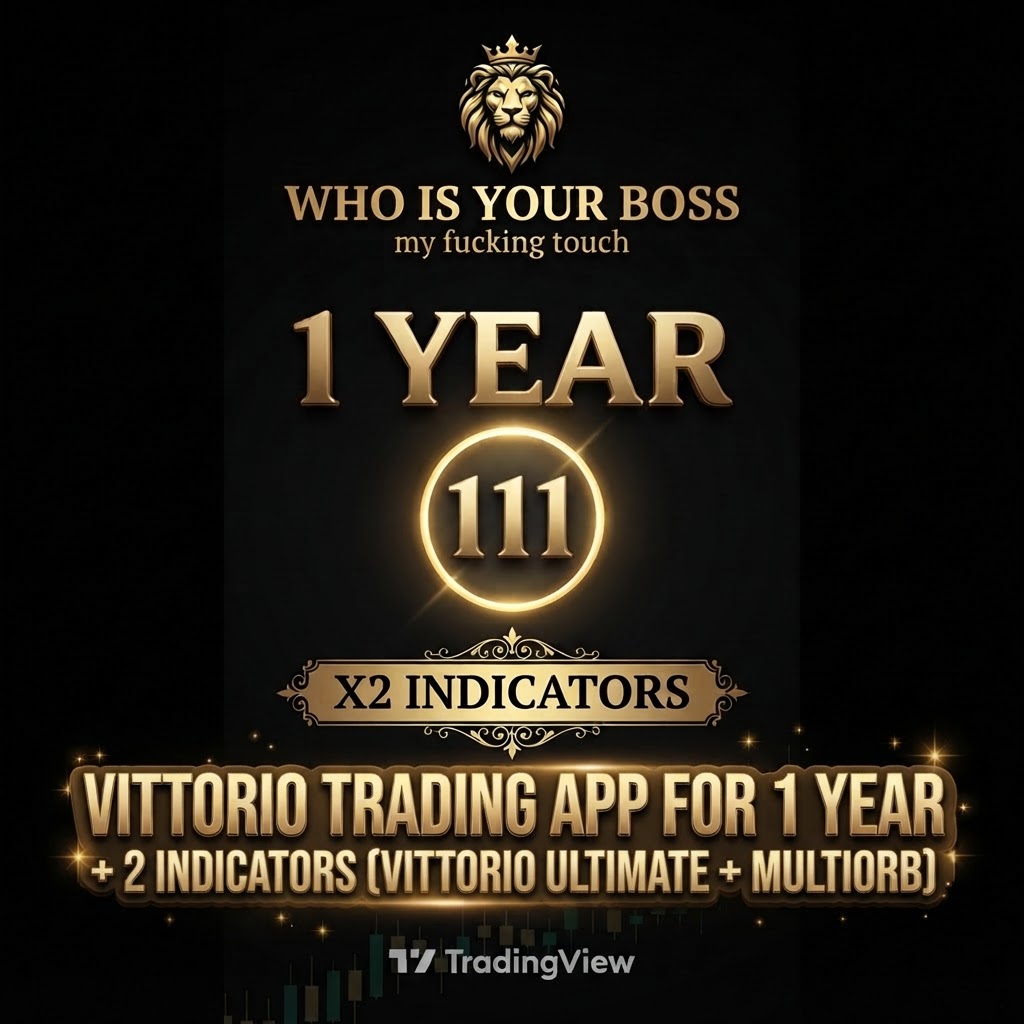 Who is your Boss — 1 Year App + 2 Indicators flyer