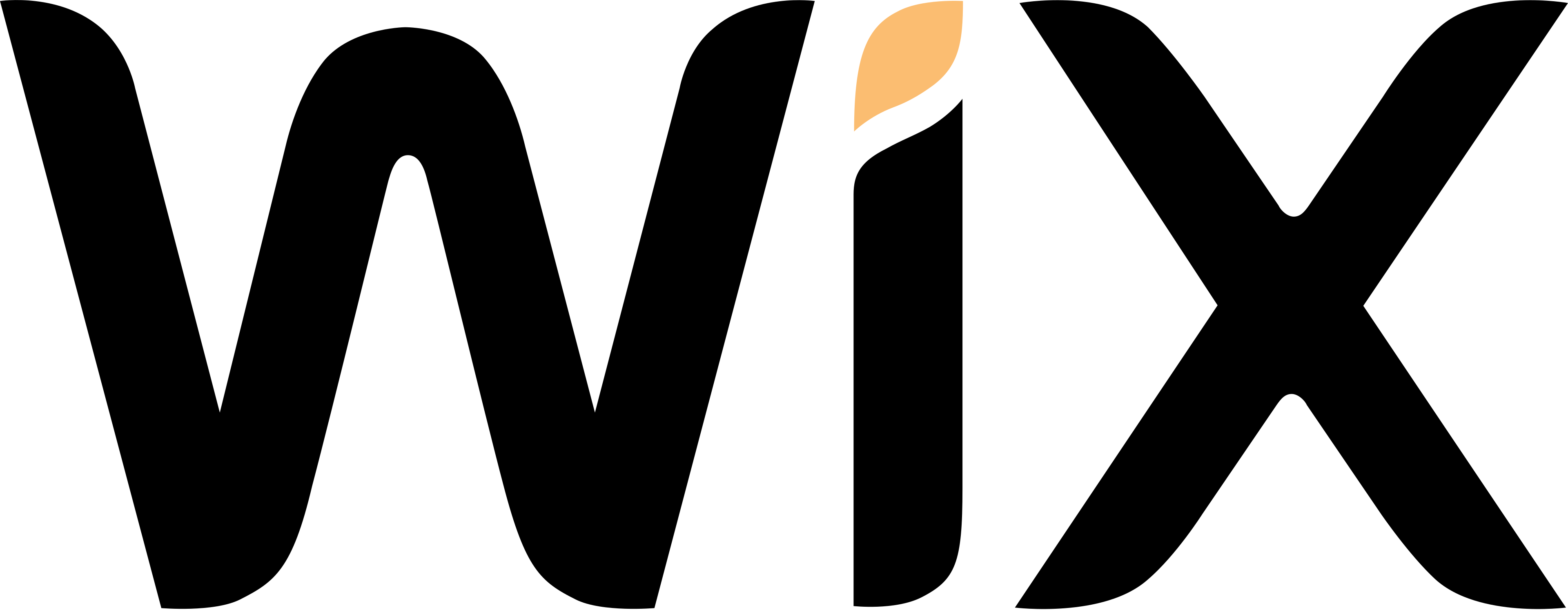Wix – Roth JC Consulting nutzt dieses Tool