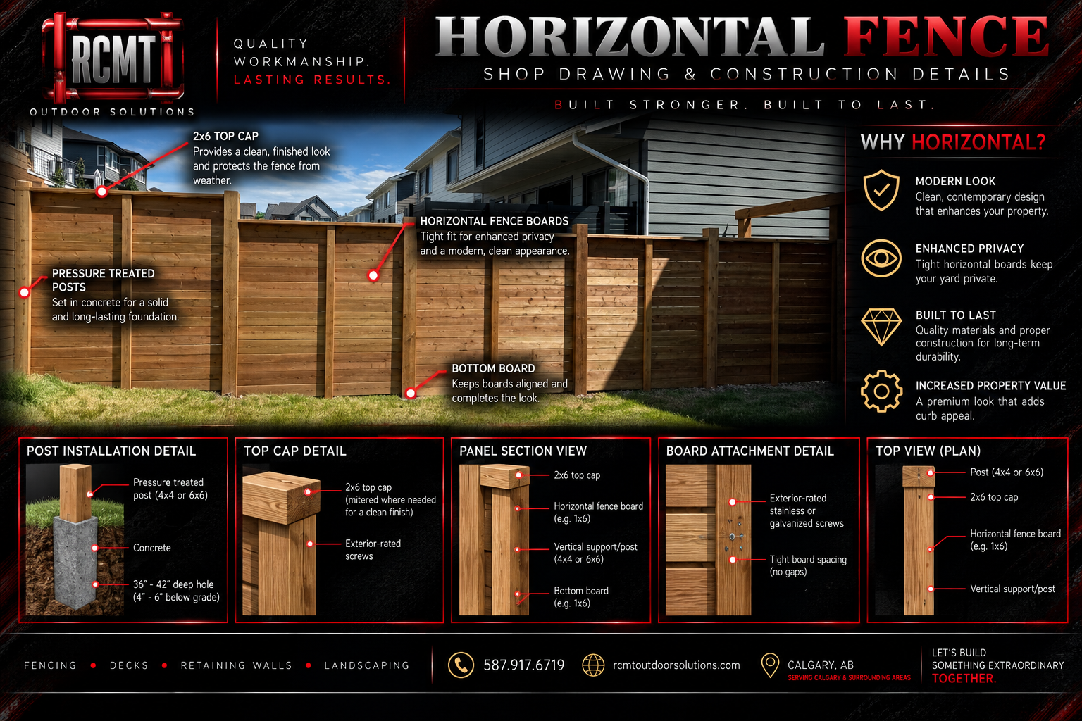 Horizontal Fence — Shop Drawing