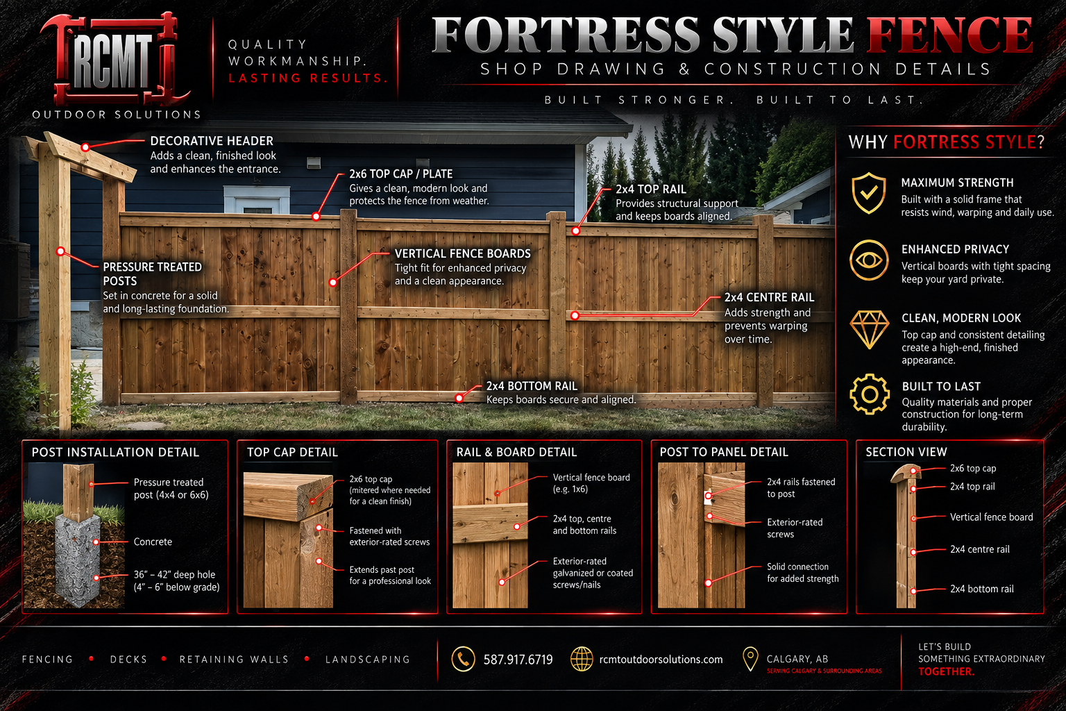 Fortress Style Fence — Shop Drawing
