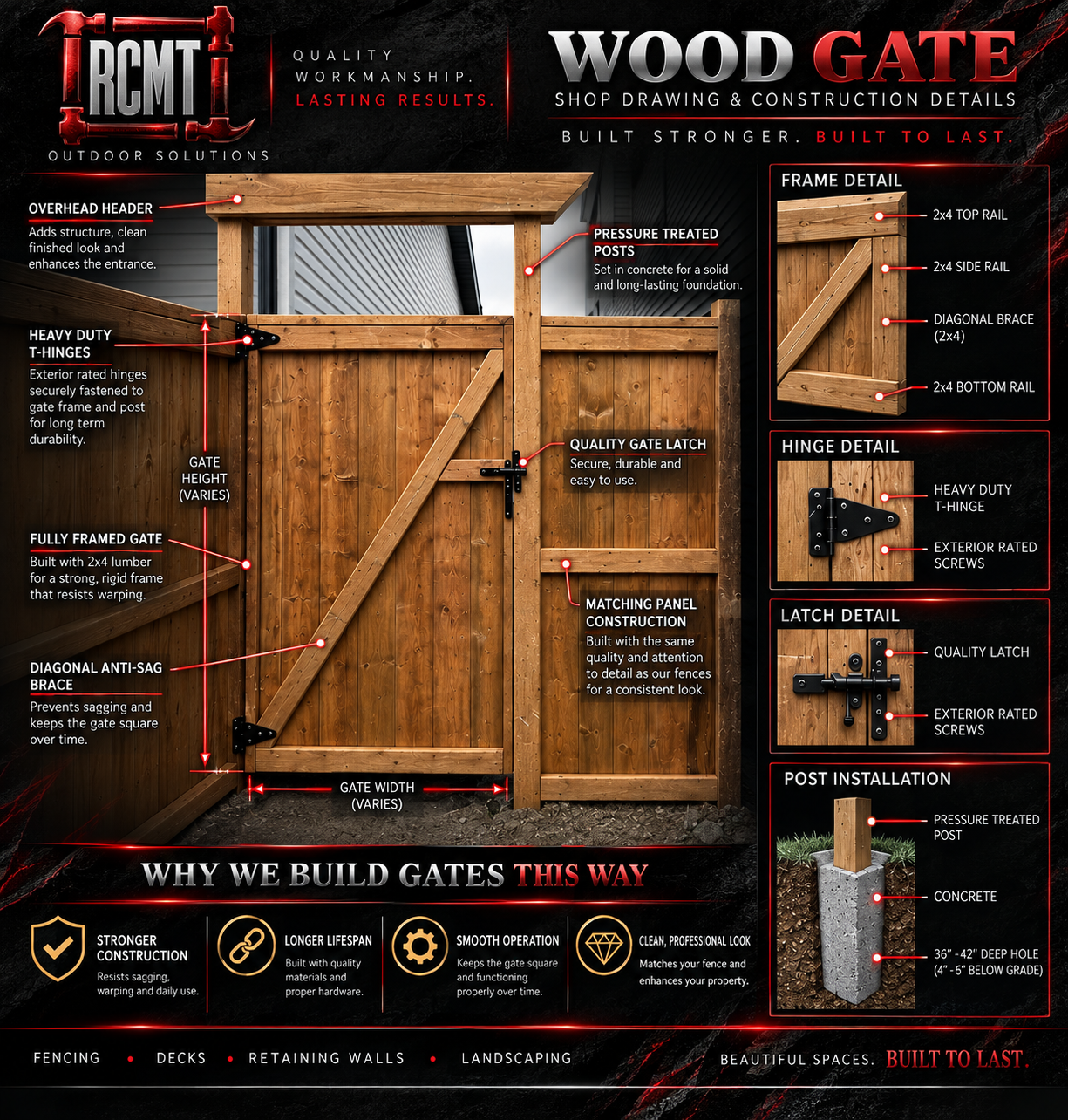 Wooden Gates — Shop Drawing