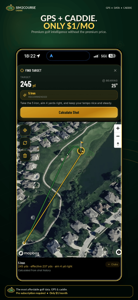 GPS + Caddie. Only $1/mo.