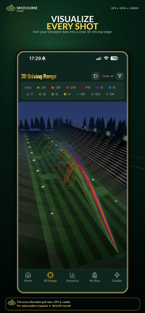 Visualize Every Shot