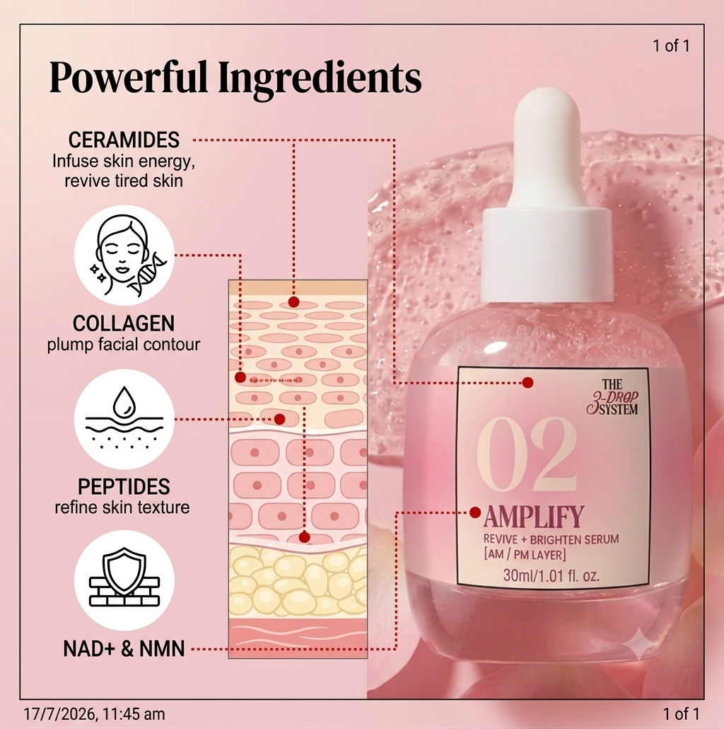 02 AMPLIFY — Revive + Brighten Serum