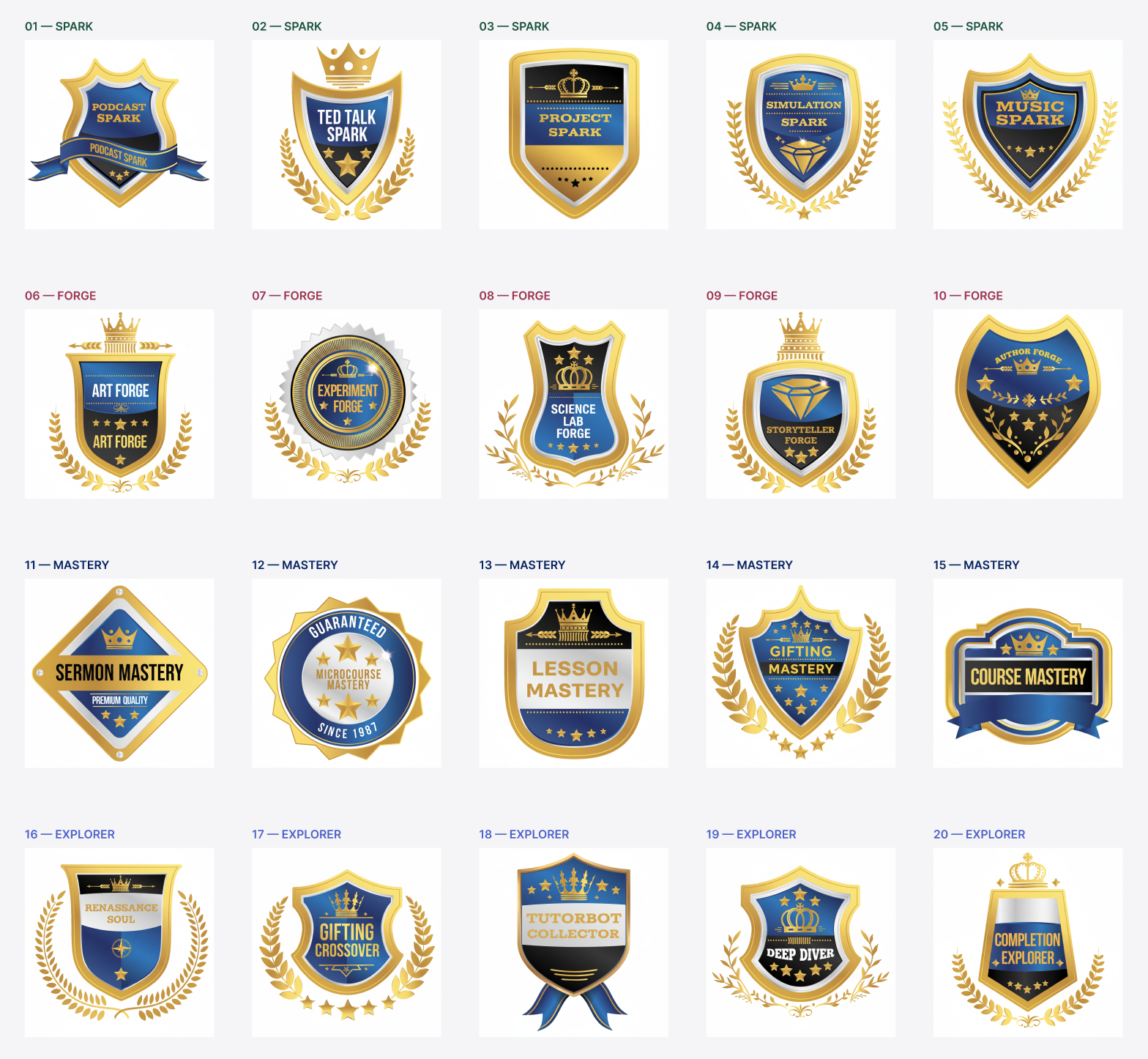 Victory Forge Academy badges gallery