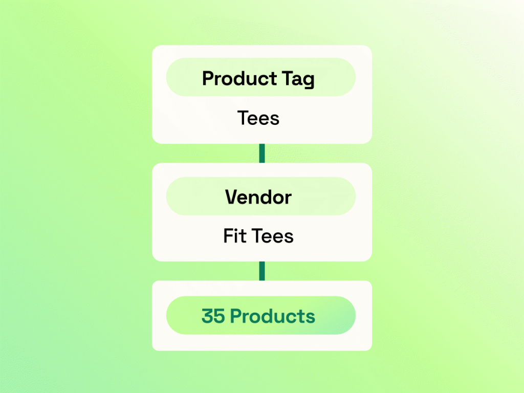 Pick your products — app screenshot