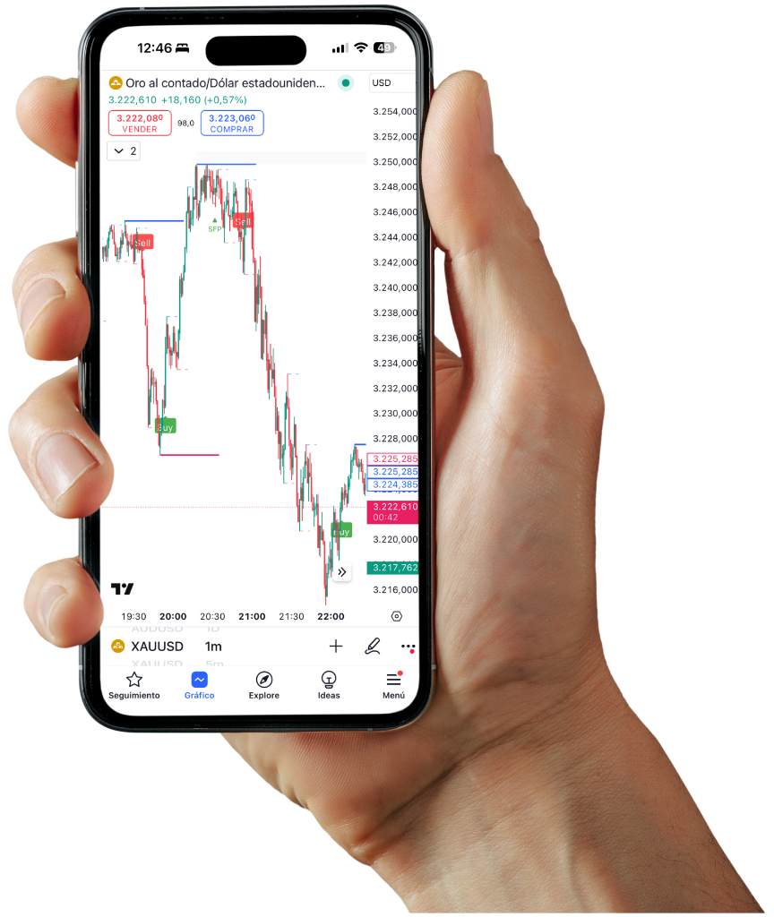 Hand holding phone with KING'S EYE TradingView indicator
