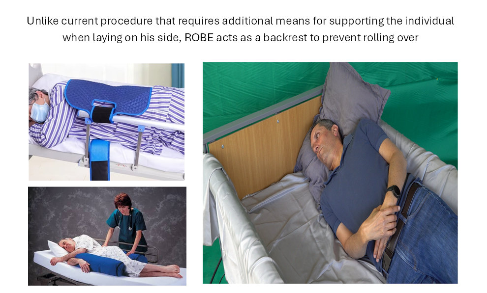 Unlike current procedure that requires additional means for supporting the individual when laying on his side, ROBE acts as a backrest to prevent rolling over