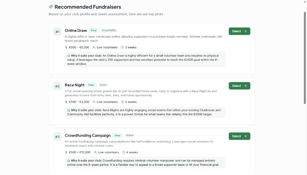 Find the right fundraiser in minutes — not hours.