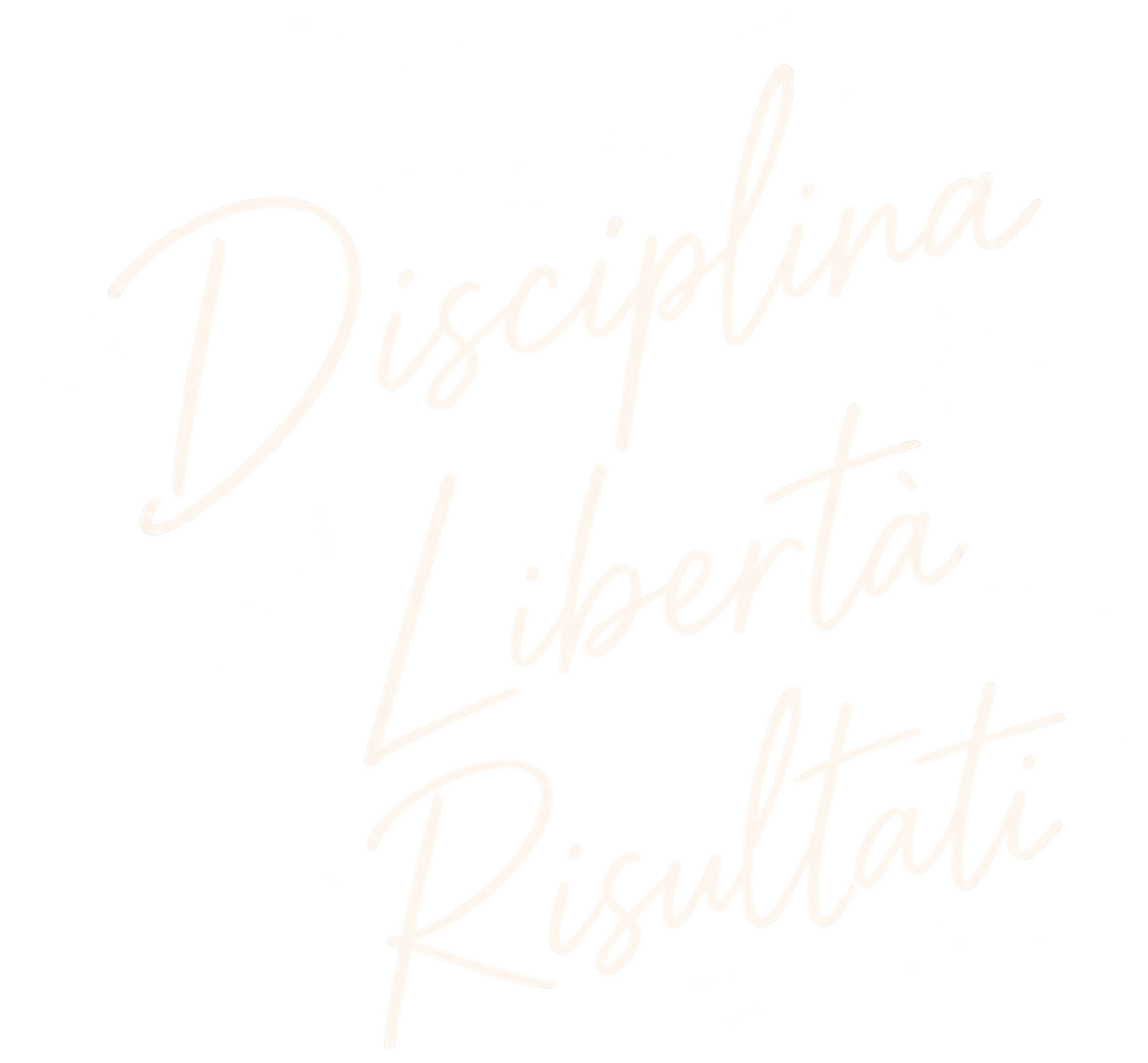Disciplina · Libertà · Risultati
