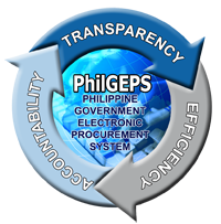 PhilGEPS