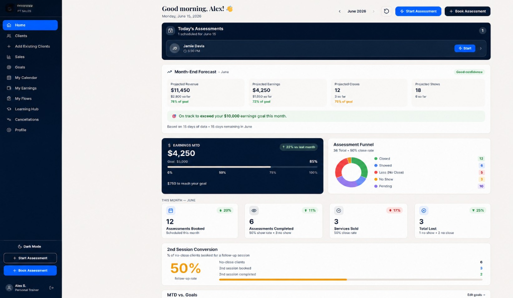 arkOS — vertical business platform for personal training businesses