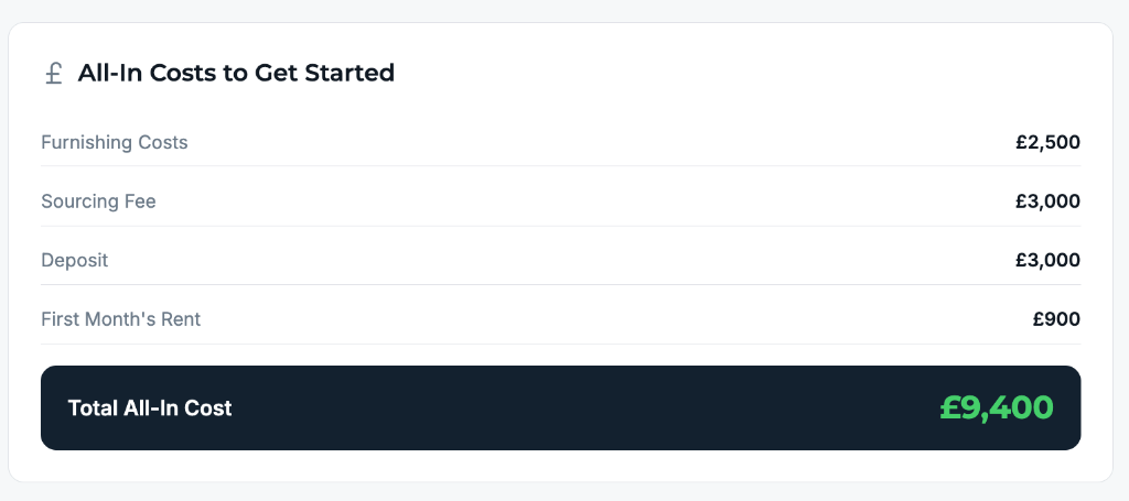 All-in costs to get started