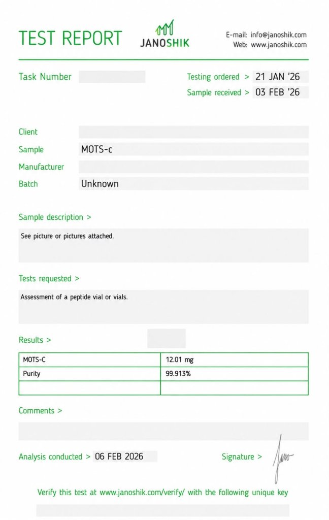 CoA - MOTS-c