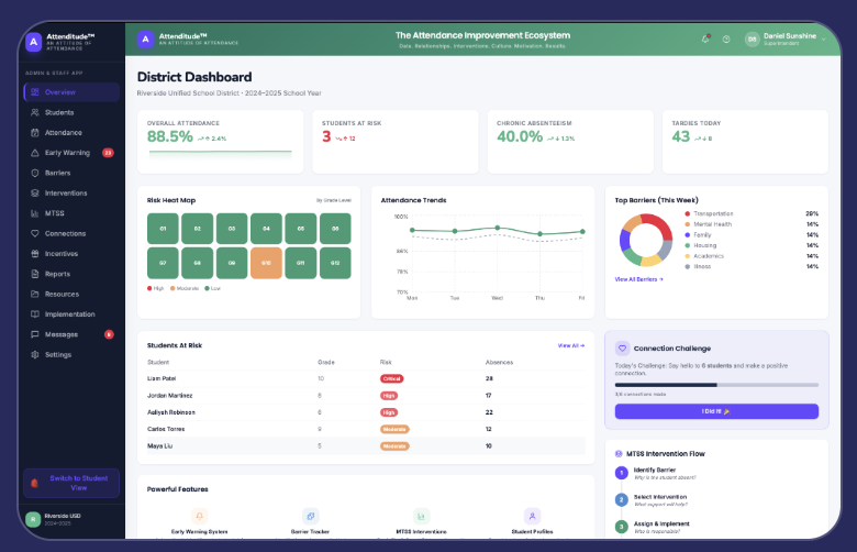 MCF Toolkit 1