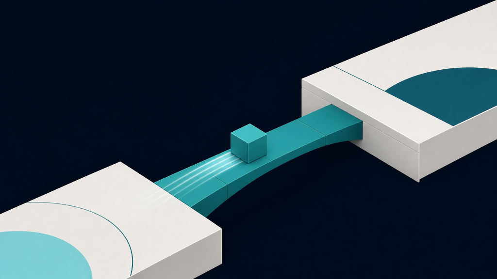 Crossing the AI pilot-to-production gap