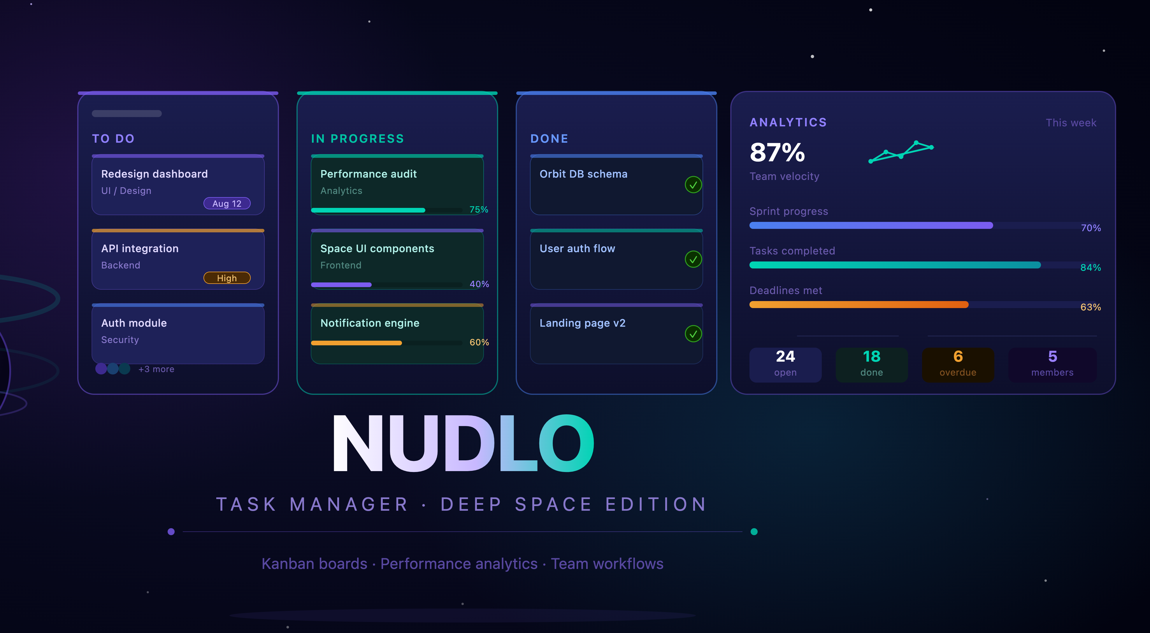 Nudlo — AI-Powered Team Task Manager template preview