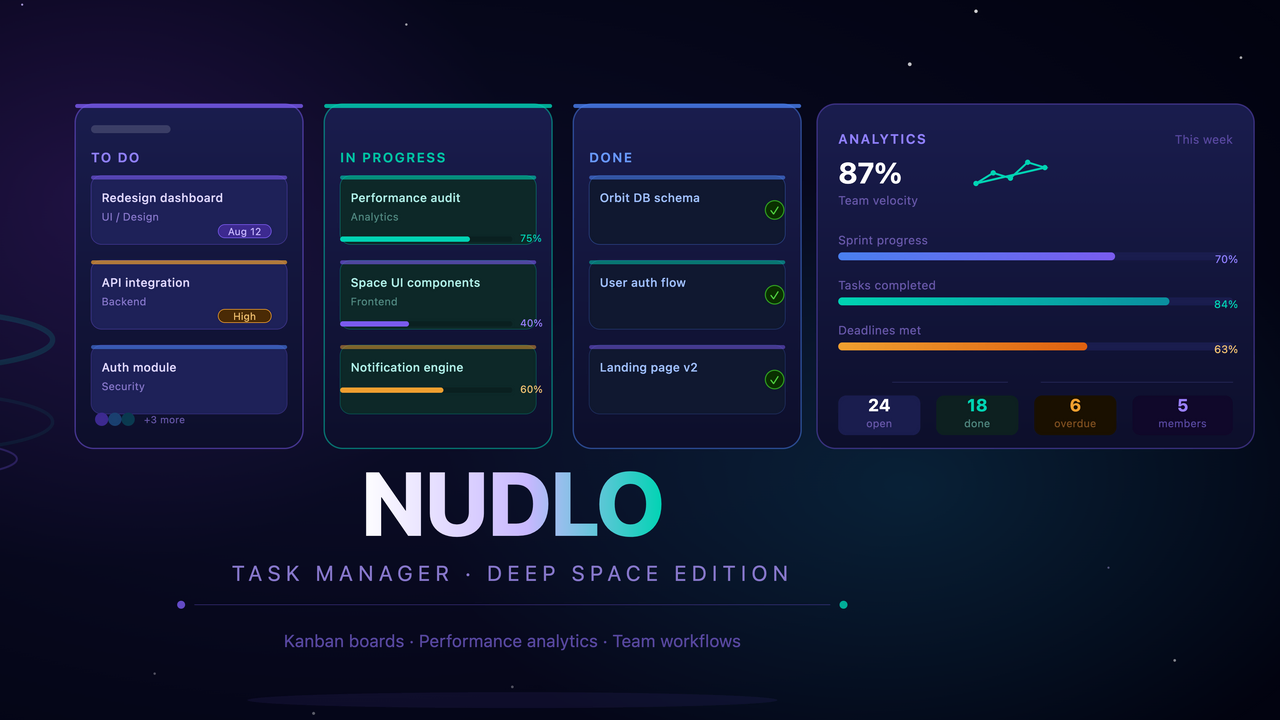 Nudlo — AI-Powered Team Task Manager template preview