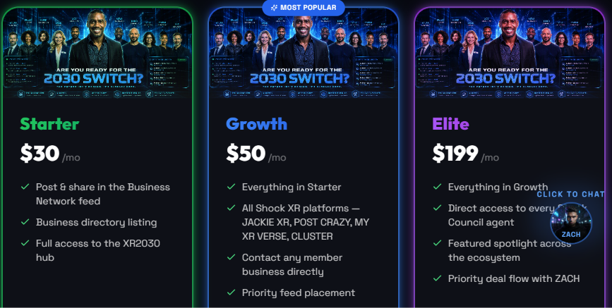 Shock XR membership tiers — Starter, Growth and Elite