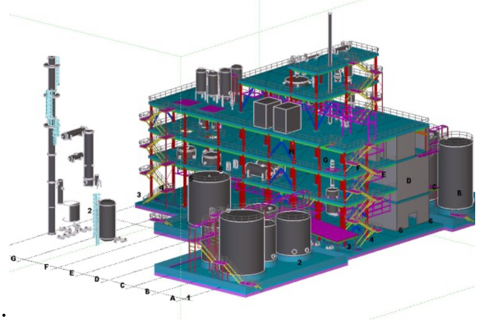 3D process plant model