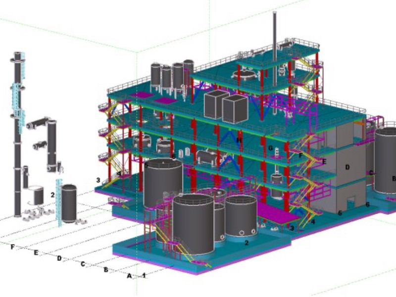 3D process plant model