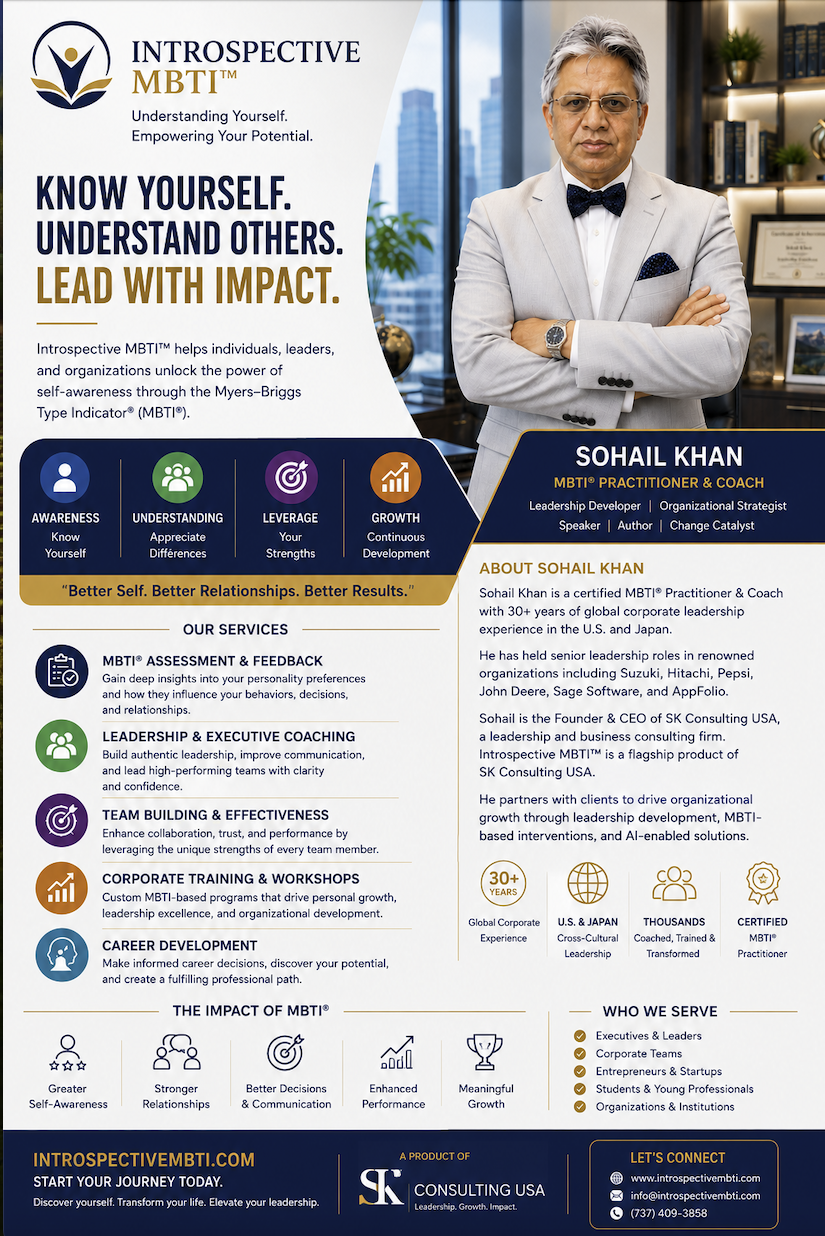 Introspective MBTI™ — Sohail Khan Flyer