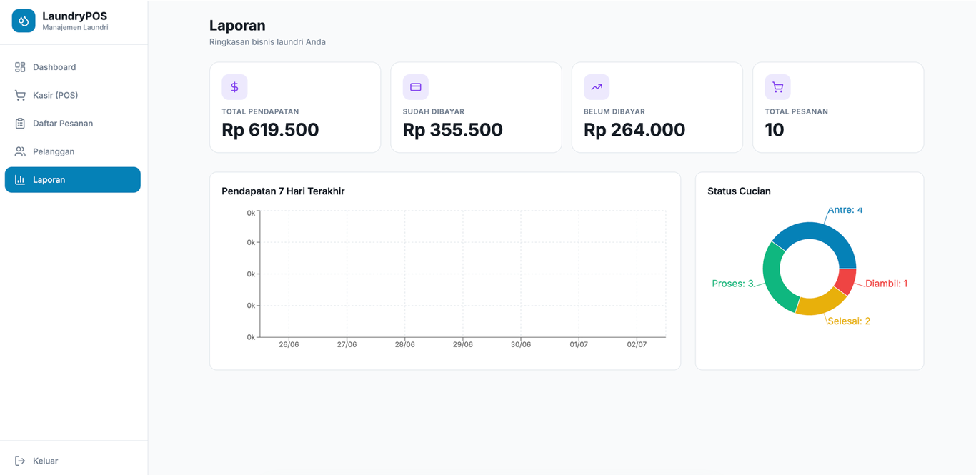 Smart Laundry POS & Management screenshot 2